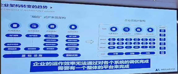 讲座PPT截图